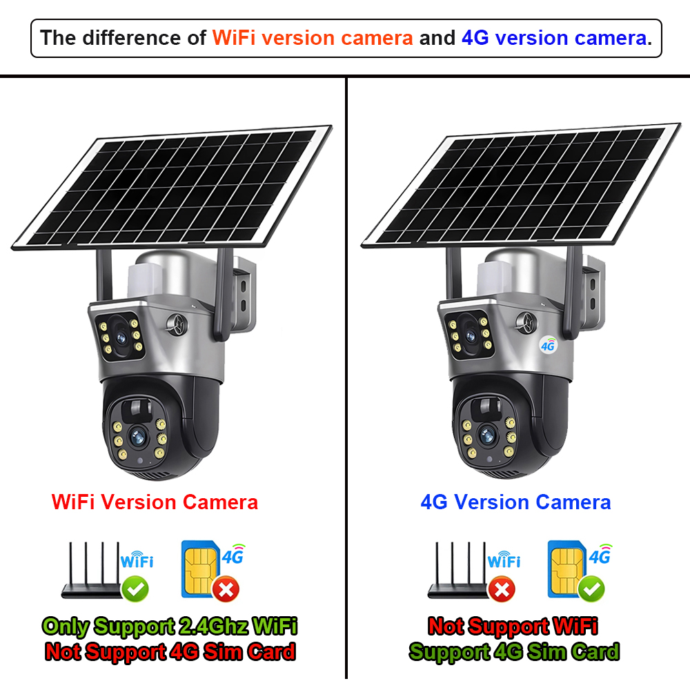 4G / WiFi Solar Camera Dual Le - огляд і ціна Outdoor Sport Camera